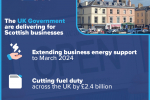 UK Government extends business support for energy bills